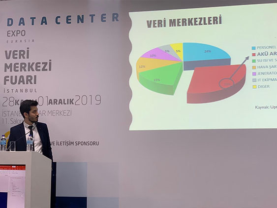 DATACENTER EXPO EURASIA 2019 ALPENERJİ 28 Kasım 01 aralık 2019 İstanbul Fuar MErkezi